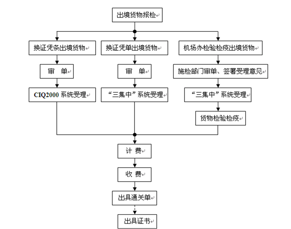 范加尔:我仍是曼联的老大 若下课都怪1人挑拨“电竞直播”(图1) 电竞赛事