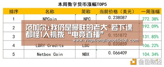 范加尔:我仍是曼联的老大 若下课都怪1人挑拨“电竞直播”(图3) LOL英雄联盟投注 - 官方电竞竞猜平台